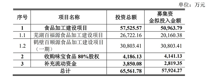 suncitygroup̫������(�й�)-�ٷ���վ