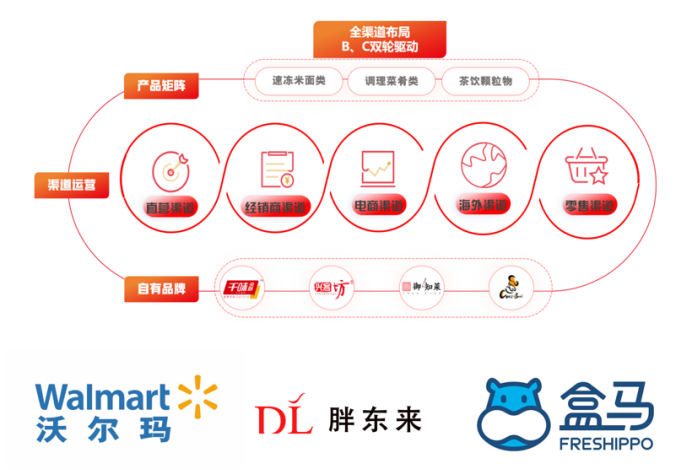 suncitygroup̫������(�й�)-�ٷ���վ